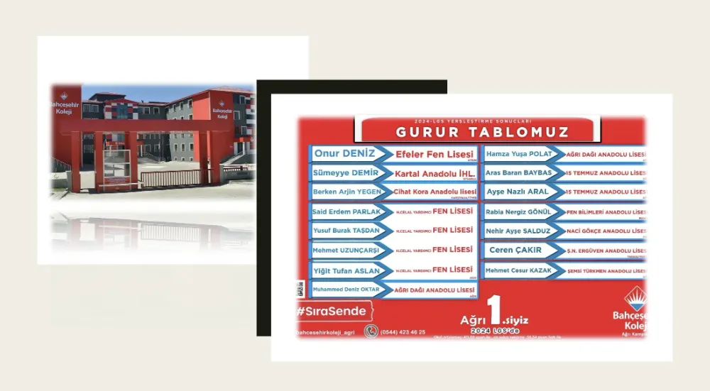 ŞEHRİN EĞİTİMDEKİ YÜKSELEN YILDIZI: ‘AĞRI BAHÇEŞEHİR KOLEJİ