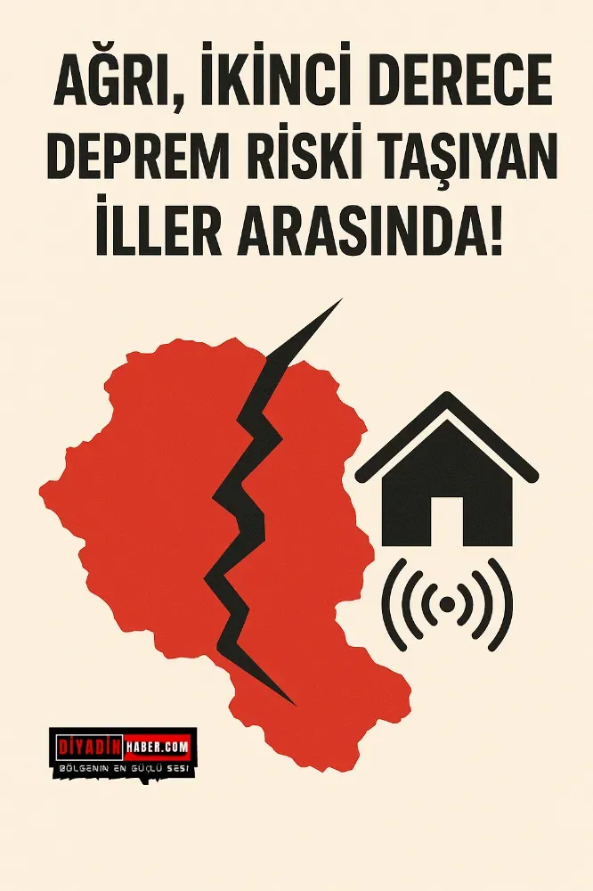 Ağrı, İkinci Derece Deprem Riski Taşıyan İller Arasında!