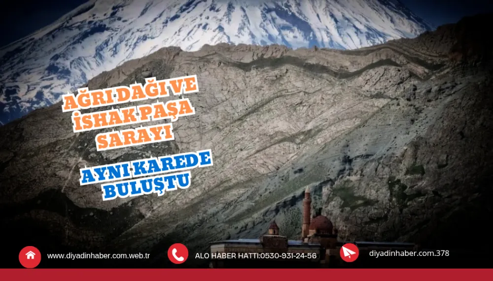 Ağrı Dağı ve İshak Paşa Sarayı Aynı Karede Buluştu.
